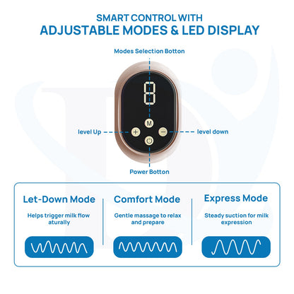 Deepsea Prime Electric Breast Pump